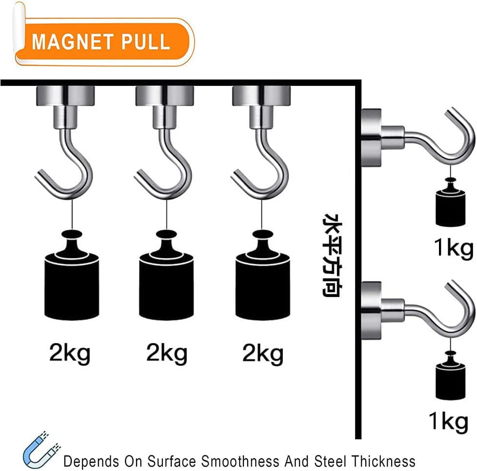 secretgreen.com.au, Magnetic Hooks,2Kg Rare Earth Magnet Hook,New Upgraded for Home, Kitchen, Workplace, Office and Garage - 12 Pack